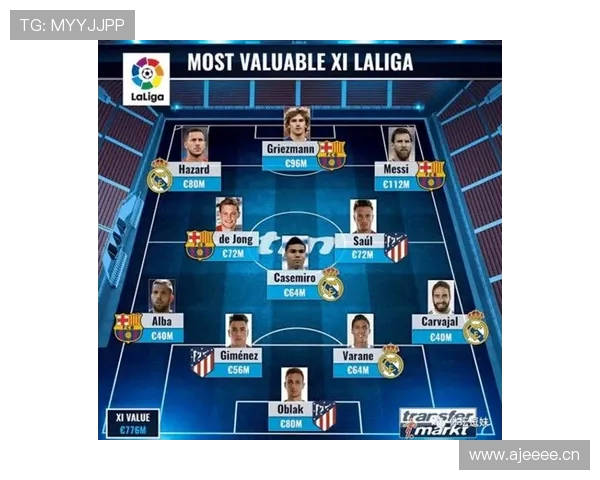 奥布拉克与戈丁、希门尼斯铸就的马竞钢铁防线解析