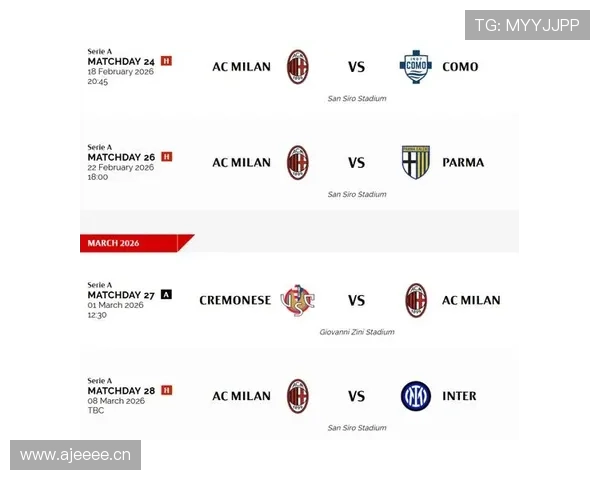 米兰防守稳定性不足问题显现,对联赛竞争格局带来影响 米兰防守稳定性不足问题显现,对联赛竞争格局带来影响