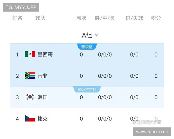 韩国队出线挑战分析